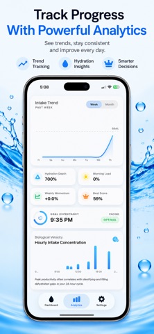 Drink Water: Hydration Coach Screenshot 4 of 7