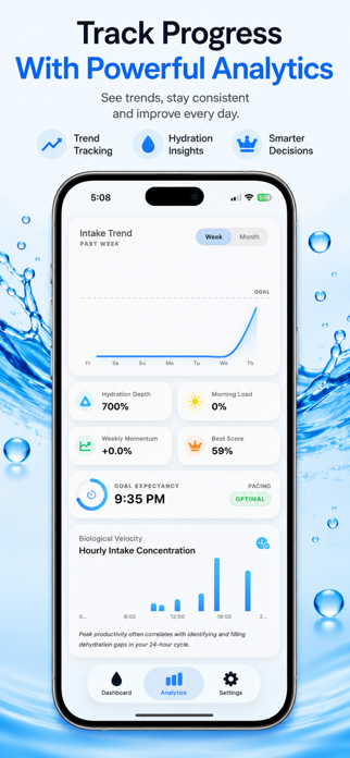 Drink Water: Hydration Coach Screenshot 4 of 7