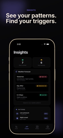 Cura: Migraine Tracker Screenshot 3 of 5