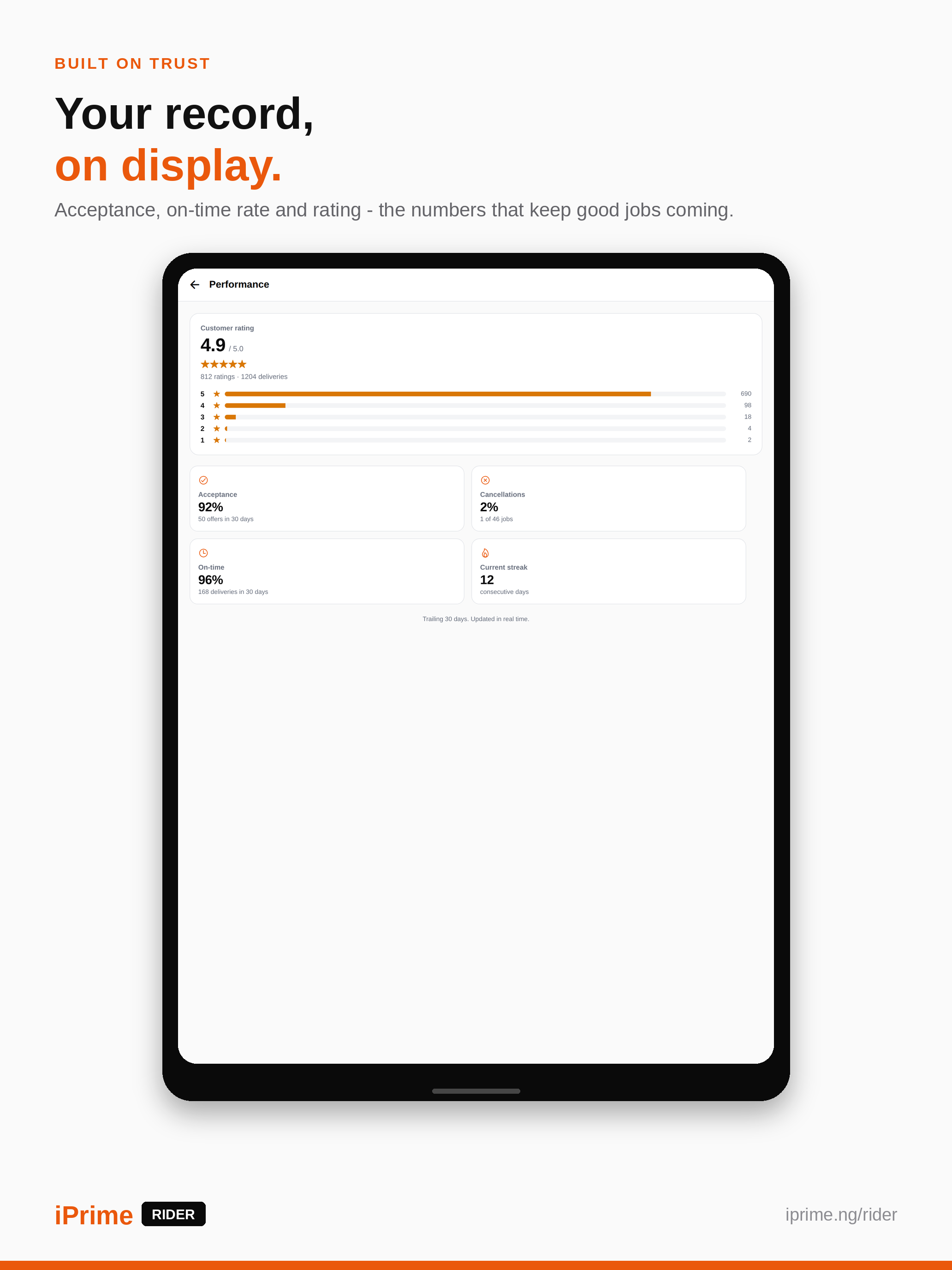 iPrime Rider: Deliver & Earn screenshot 7