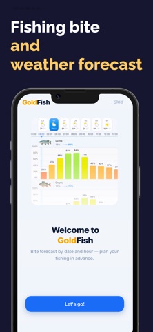 GoldFish: Fishing Forecast iPhone screenshot