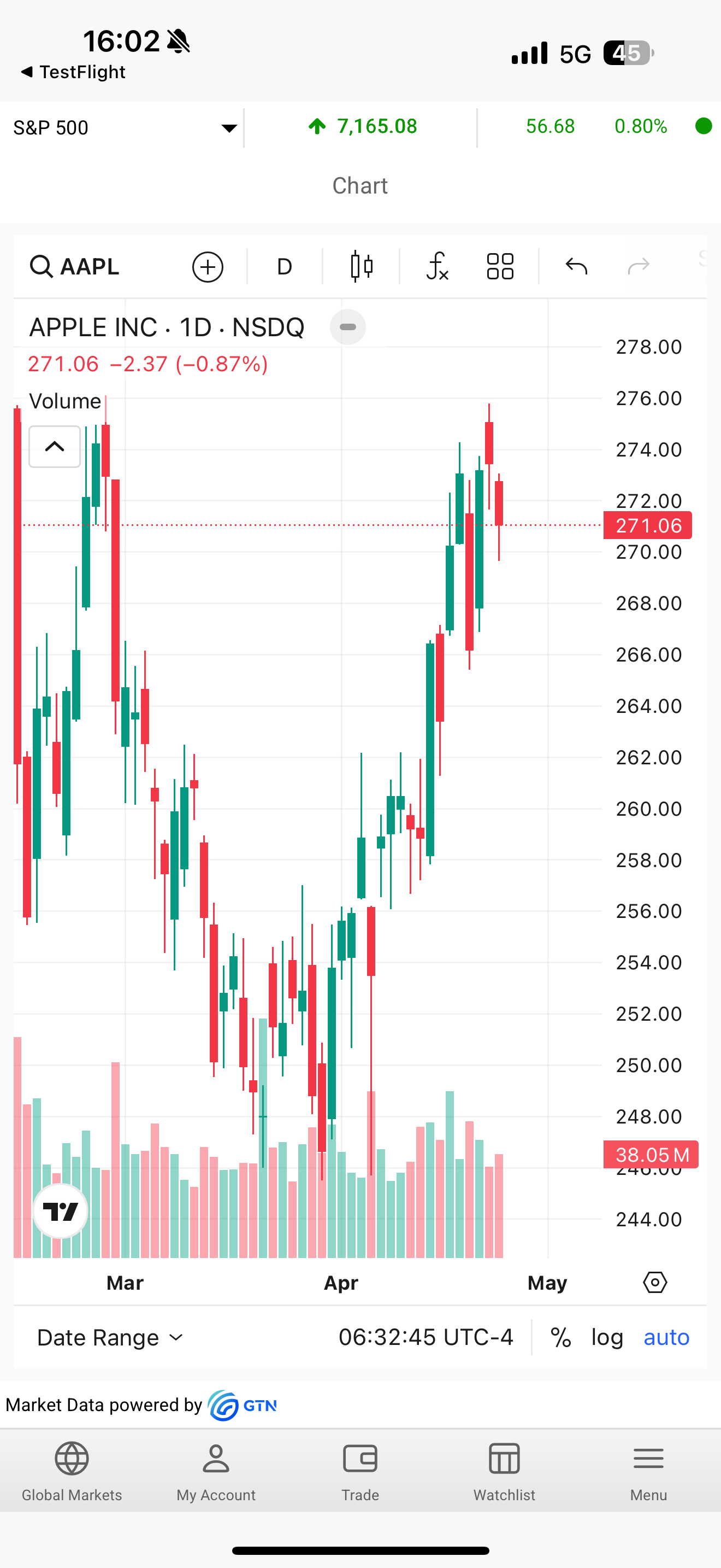 ECOMMBX Investments screenshot 7