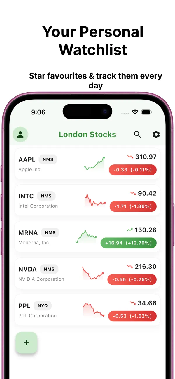 Screenshot #3 pour London Stock Market Live