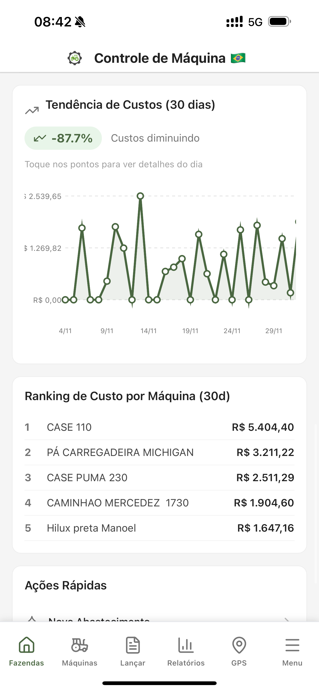 Rumo: Máquinas Agrícolas