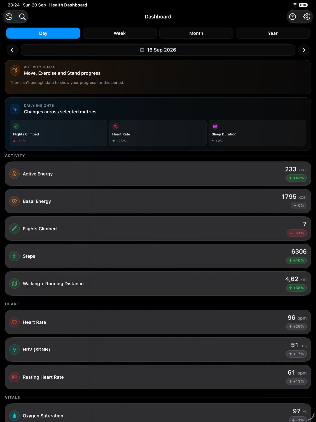 Screenshot 8 of Health Dashboard+