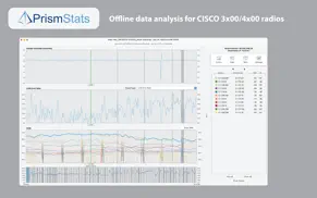 prismstats iphone images 1