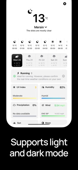 Forecastsのおすすめ画像6