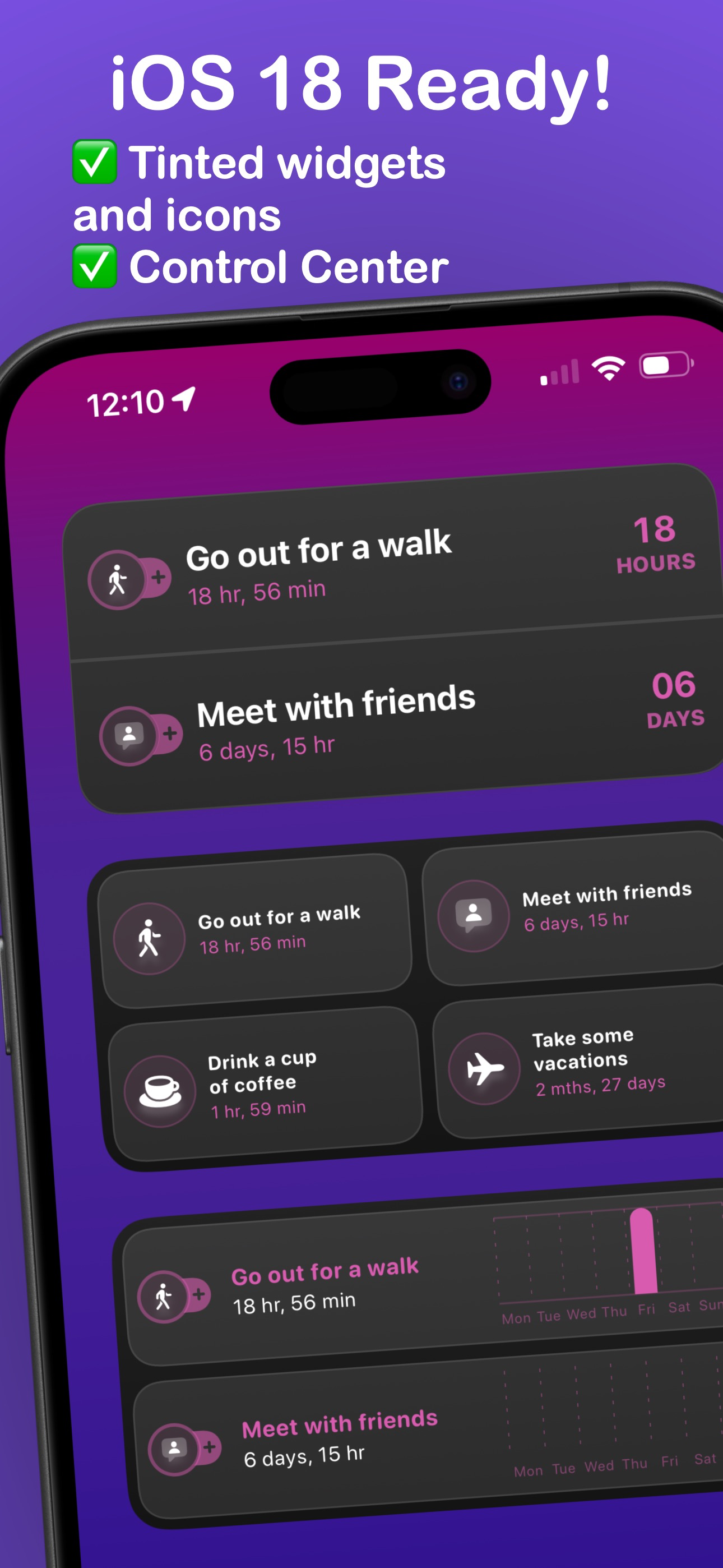 Long Ago: Habit & Life Tracker