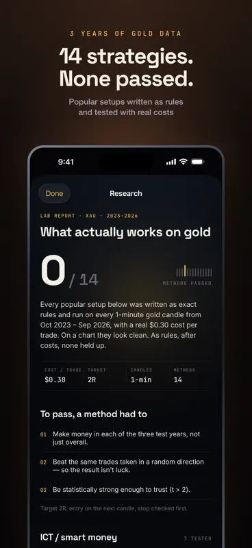 Trading Journal: Forex & Gold screenshot 5 of 10