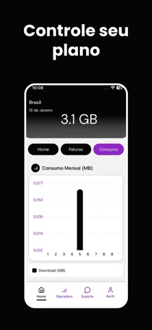 Fast Mobile screenshot