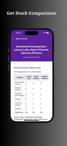UpScalp iPhone screenshot