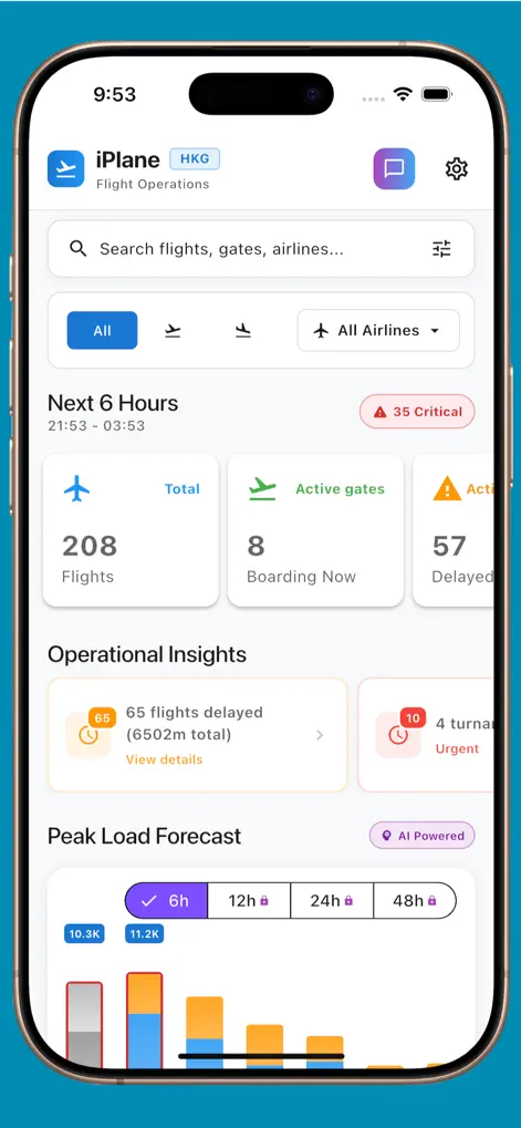 iPlane HKG - Travel App | MWM