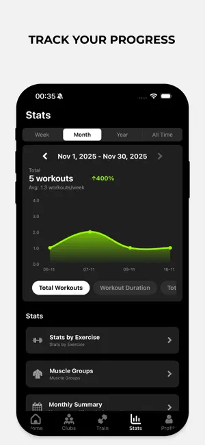 Mission : Workouts & People screenshot 4
