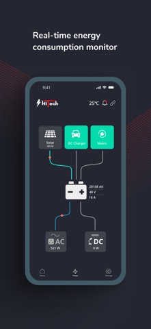 Hitech Connect Screenshot 4 of 5