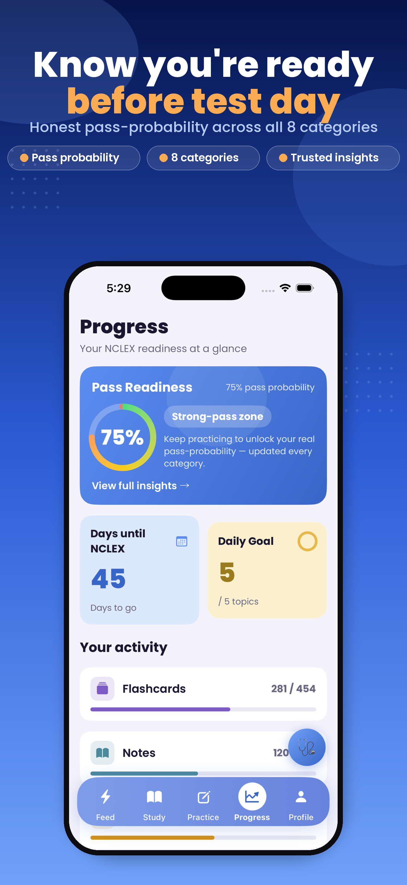 CinnaRN: NCLEX-RN & PN Prep screenshot 8