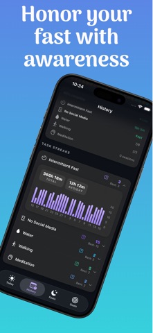 Fasting tracker: Fast Timer screenshot