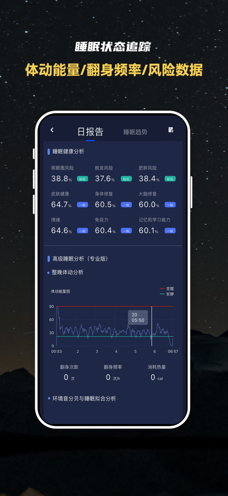 蜗牛睡眠-睡眠监测,鼾声梦话记录,深度睡眠检测,失眠哄睡神器 screenshot 4