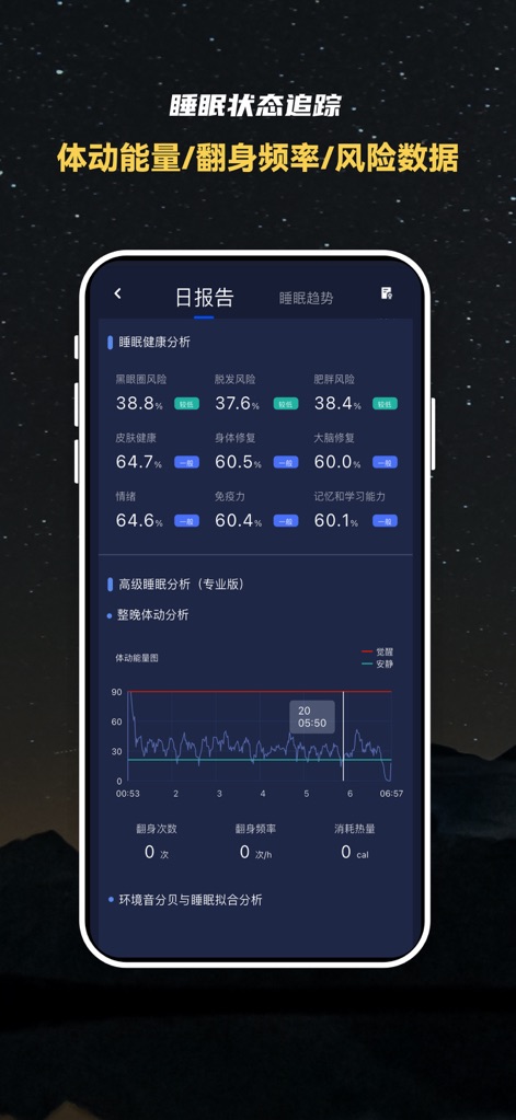 蜗牛睡眠-睡眠监测,鼾声梦话记录,深度睡眠检测,失眠哄睡神器 - Holistic Health Metrics