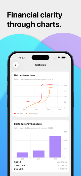 Debts.app Screenshot 3 of 7