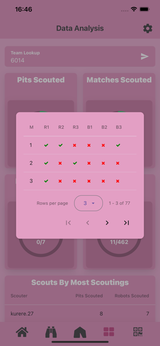 DragonScout Screenshot 4 of 9