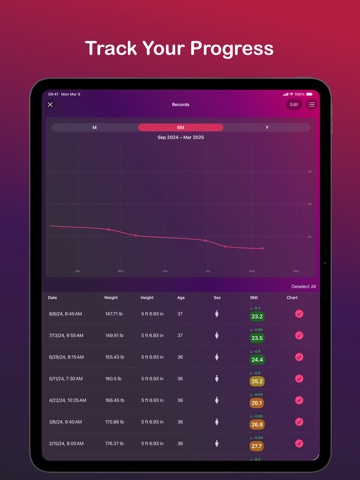 BMI Calculator & Tracker MyBMI iPad screenshot