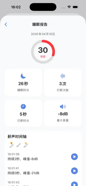 睡眠监测-鼾声监测&冥想&轻度睡眠分析&鼾声记录 screenshot 3