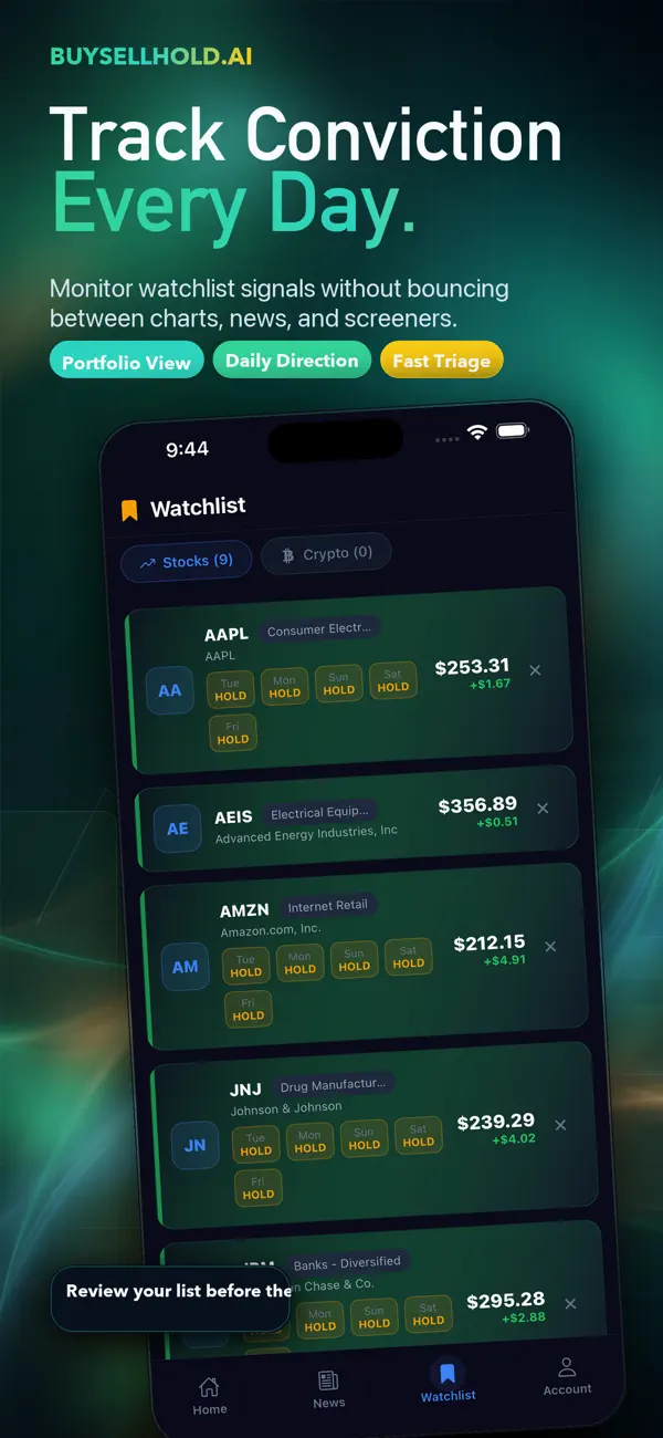 Screenshot #3 pour Buy Sell Hold AI