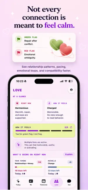 Timeline: Cardology Daily screenshot 3