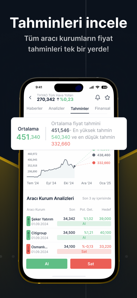 ForInvest: Borsa, Hisse, Altın screenshot 8