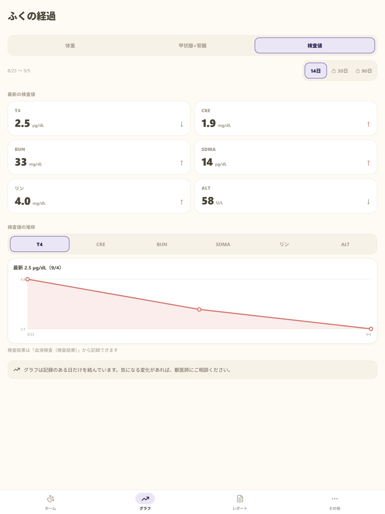 Screenshot 10 of にゃん甲ノート
