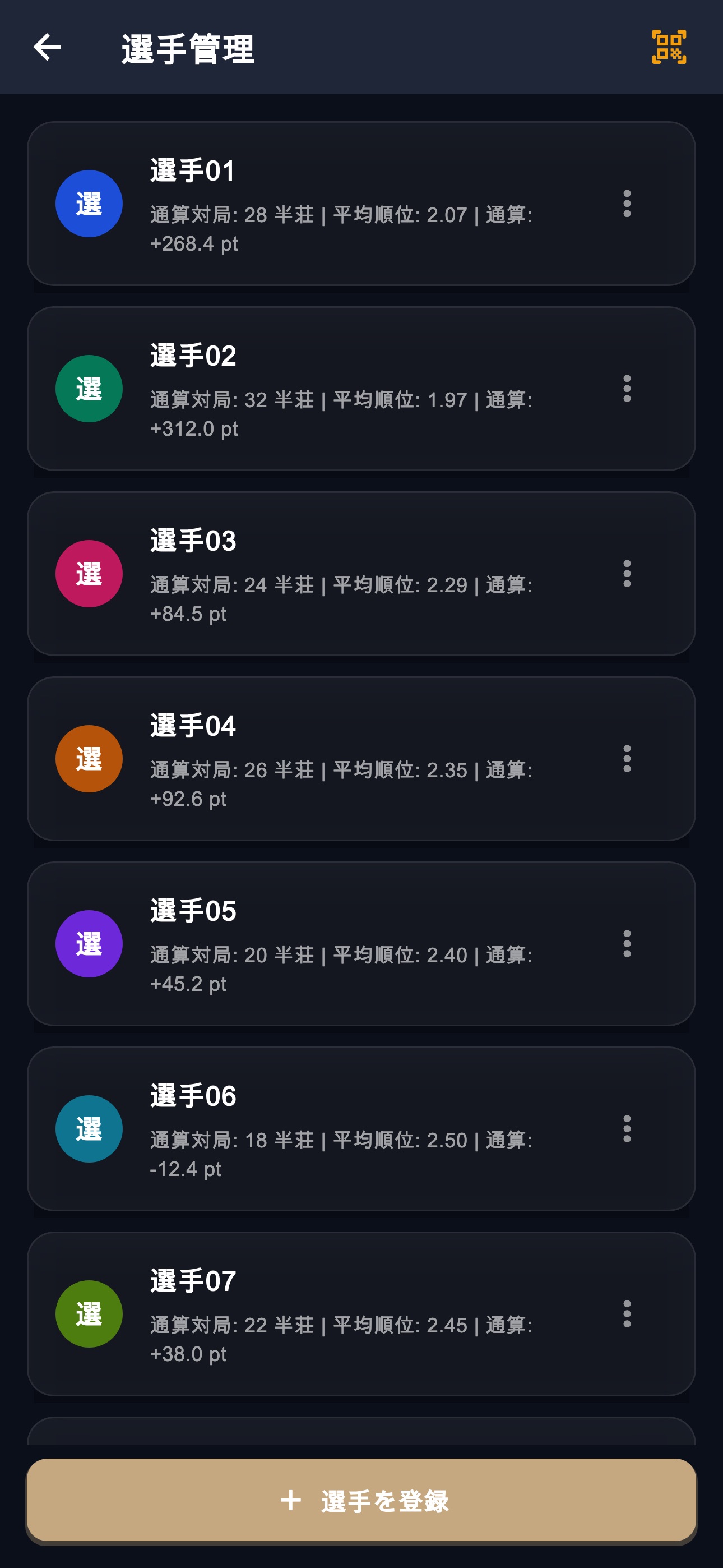 Screenshot 2 of RiichiDeck
