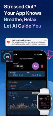 HeartyPro: Heart Rate & Stress iPhone screenshot