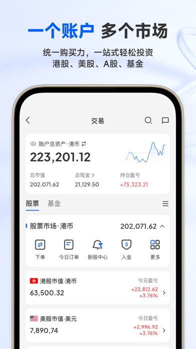 Screenshot #3 pour 云锋有鱼—港美A股交易平台