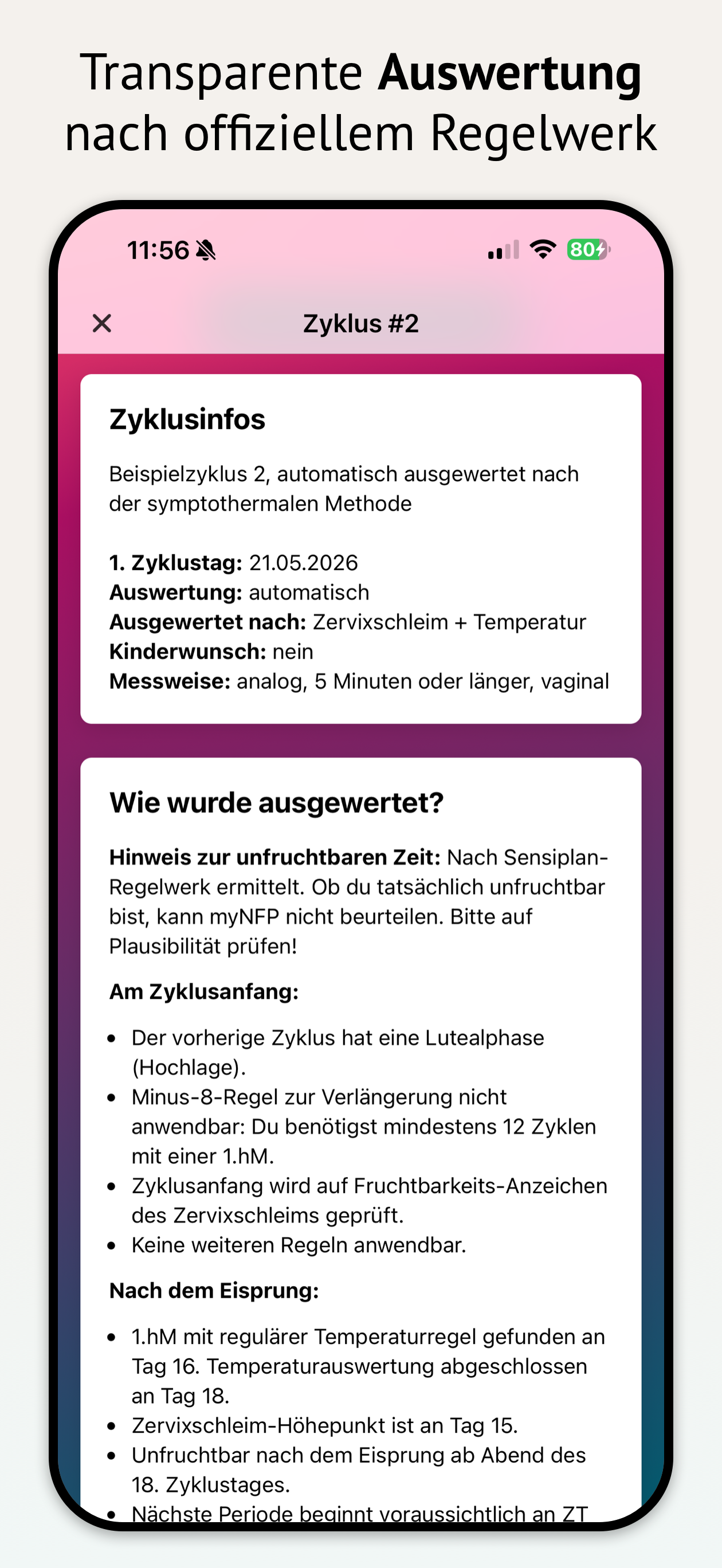 myNFP