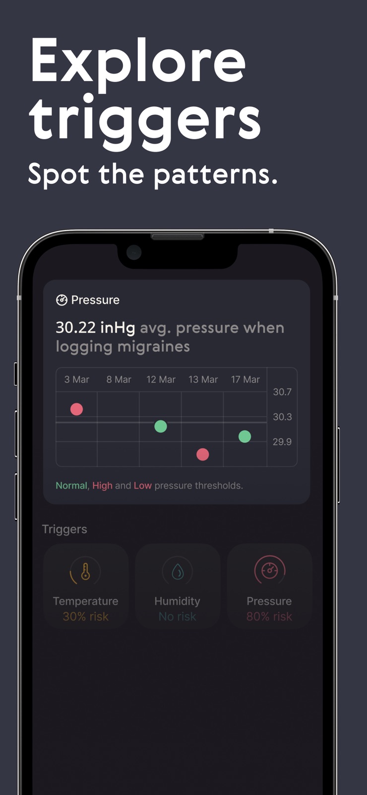 Relief - Migraine Tracker iphone screenshot 4