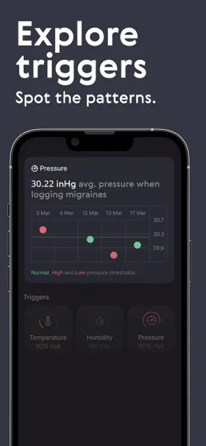 Relief - Migraine Tracker iPhone screenshot 4