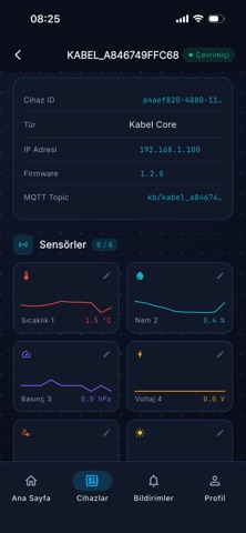 Kabel Core screenshot