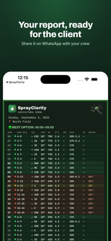 SprayClarity: Spray Weather iPhone screenshot 4