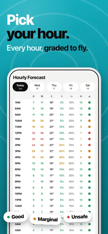 Drone Map & UAV Forecast screenshot 3 of 10