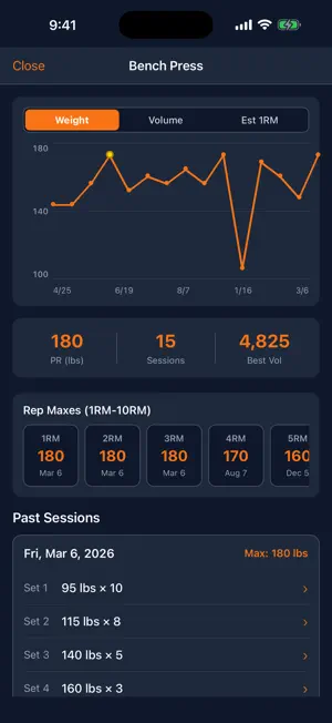 Grit Athletics screenshot 2