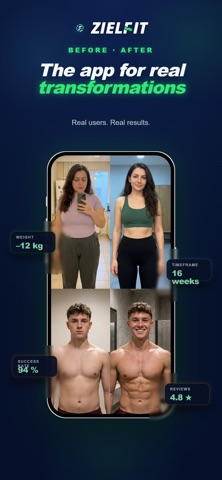 Zielfit Daily Calorie Counter iPhone screenshot