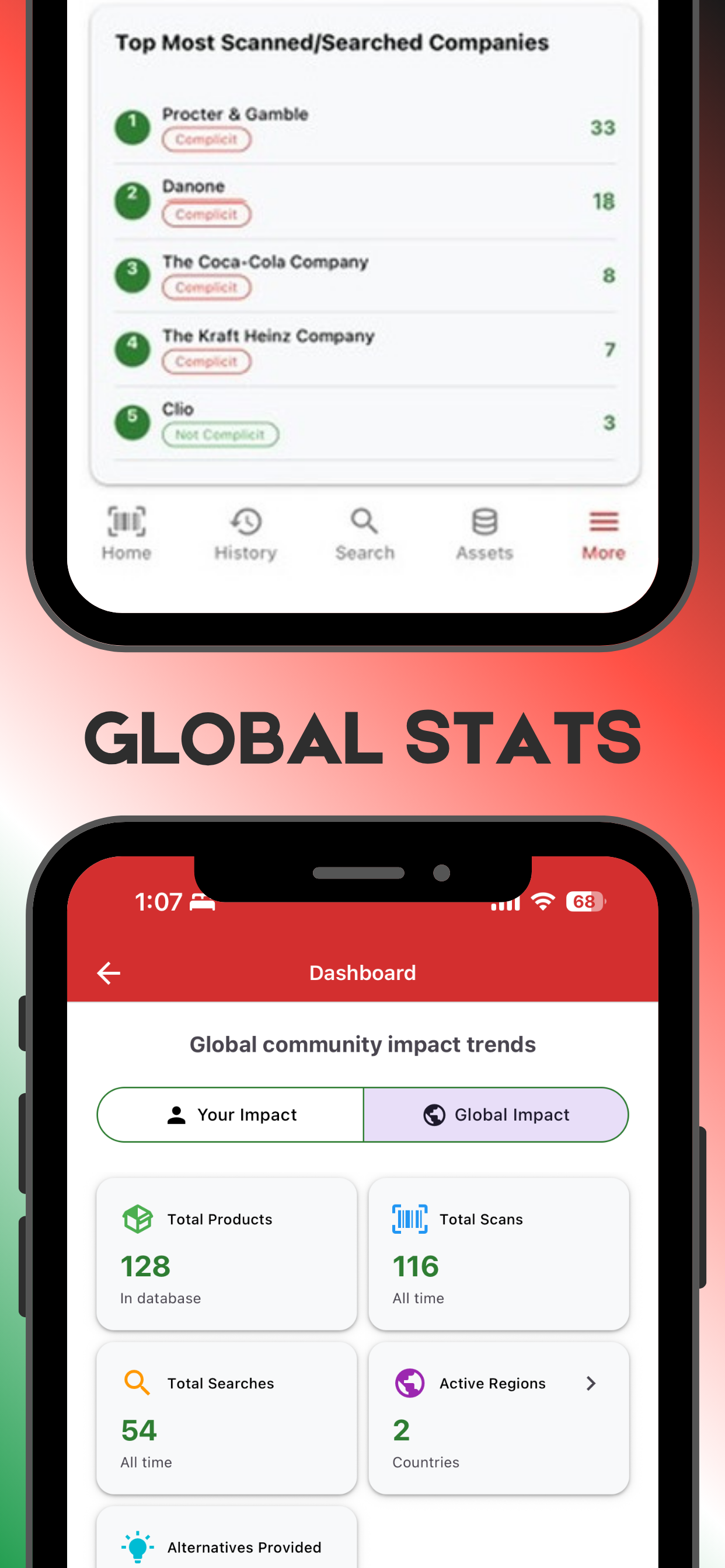 EthiScan - Ethical Scanner