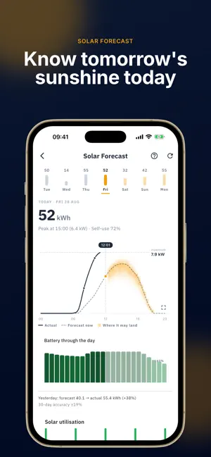 SvitGrid Monitor screenshot 2