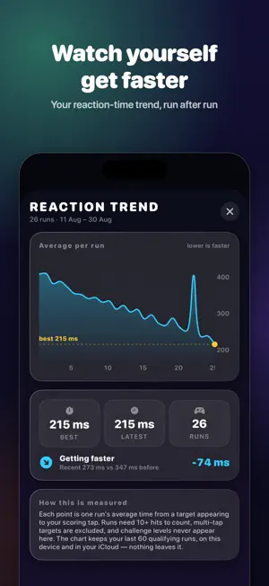 Reaction Test: Reflex Rush screenshot 3