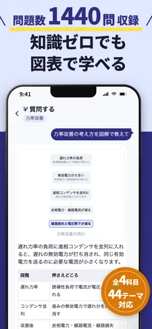 電験二種一次 | パスマル 過去問・試験対策 screenshot 2