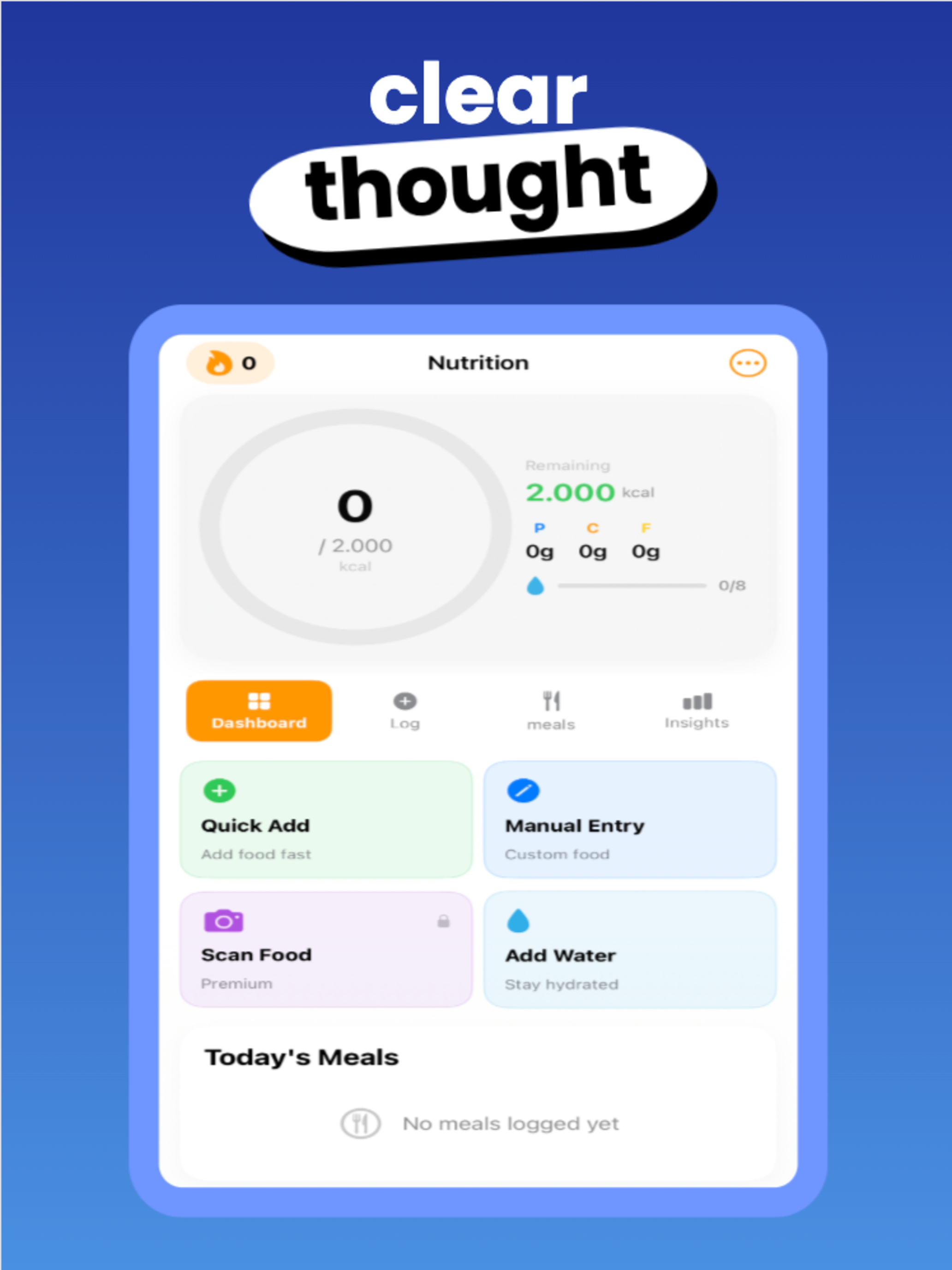 iFitBody · Workouts & Meals
