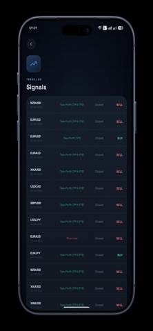 PipMetrics: Forex Signals screenshot