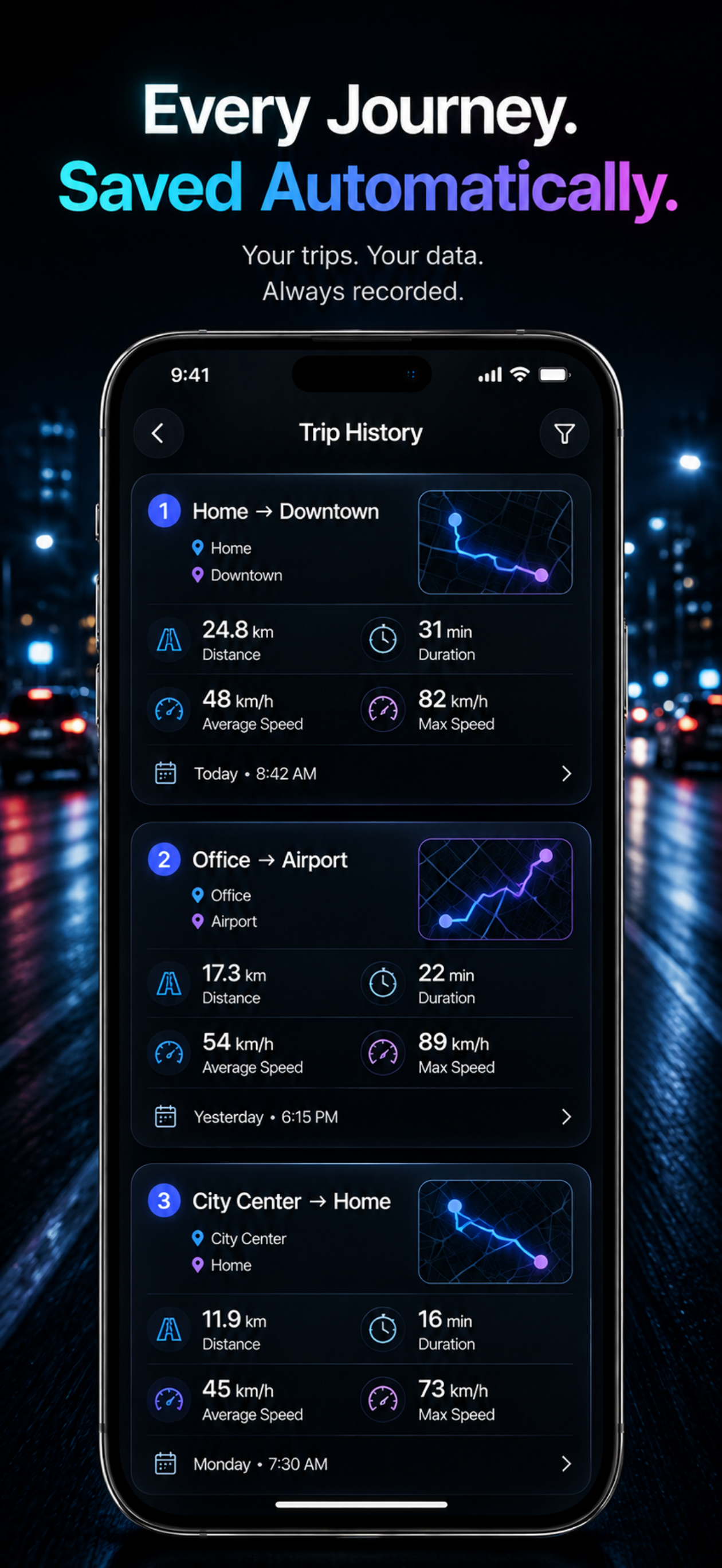Speedometer GPS Speed & HUD screenshot 3