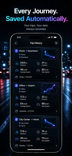Speedometer GPS Speed & HUD screenshot 3