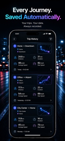 Speedometer GPS Speed & HUD Screenshot 3 of 8